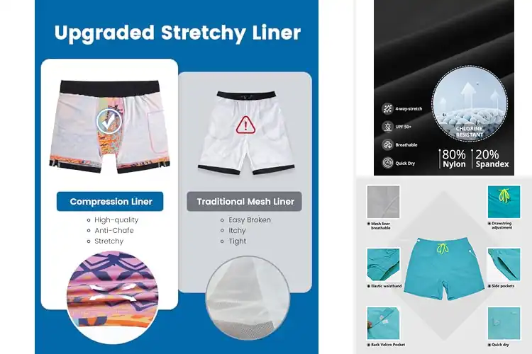 Detailed view of Best Athletic Swim Shorts for Comfort and Style