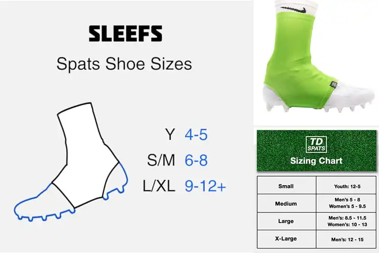 Detailed view of Best Cleat Covers For Turf