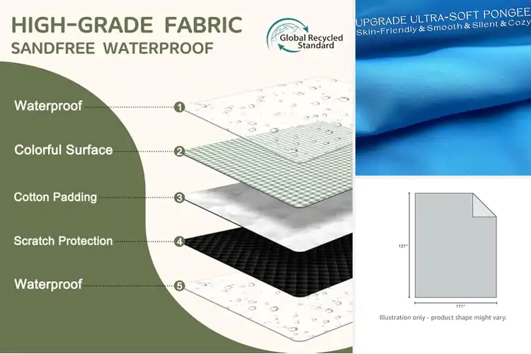Detailed view of Best Large Beach Mats