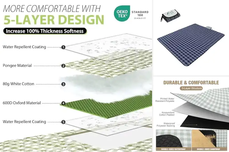 Detailed view of Best Large Picnic Mats