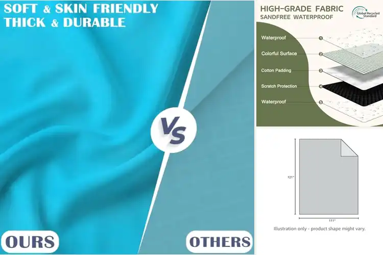 Detailed view of Best Oversized Beach Blankets