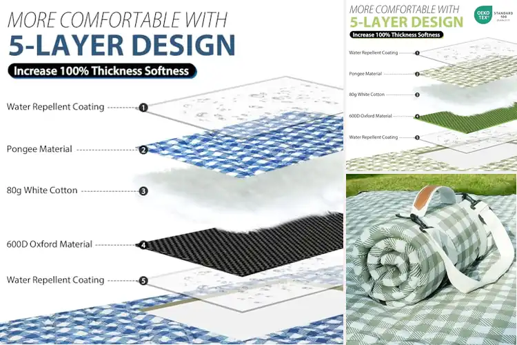 Detailed view of Best Oversized Picnic Blankets