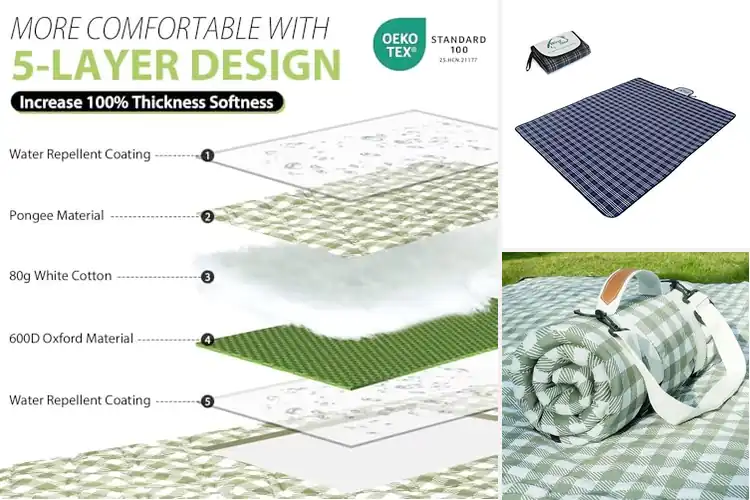 Detailed view of Best Picnic Mats: Top 10 Picks for Ultimate Outdoor Comfort