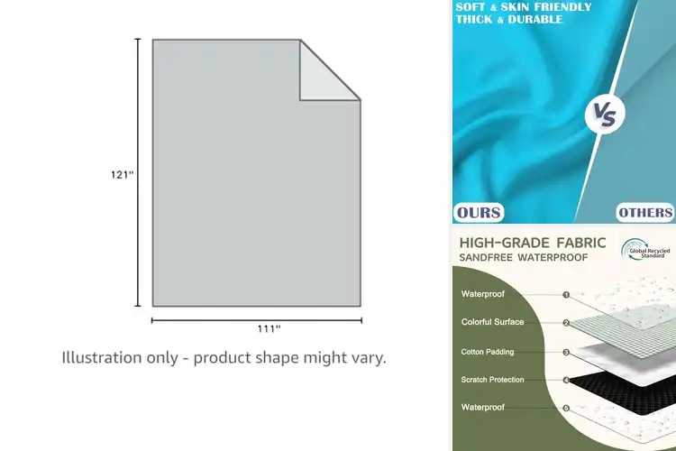 Detailed view of Best Sandproof Beach Blankets