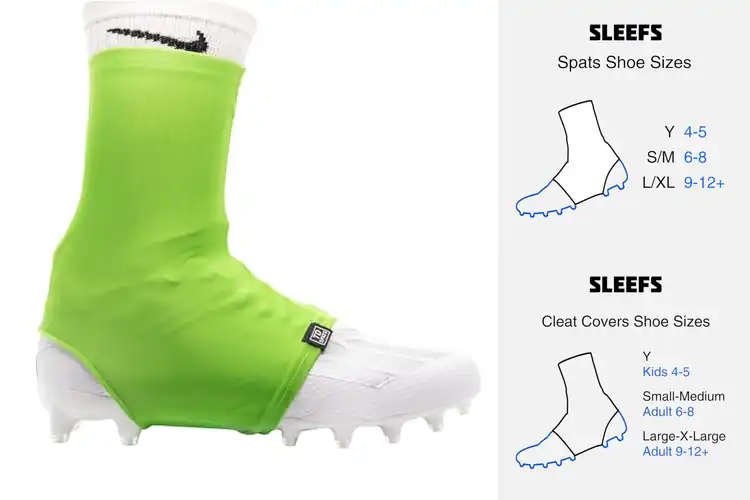 Detailed view of Best Turf Cleat Covers: Top Picks to Keep Cleats Clean