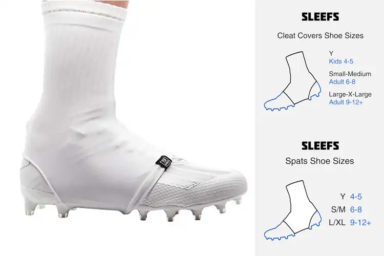 Detailed view of Best Turf Spats