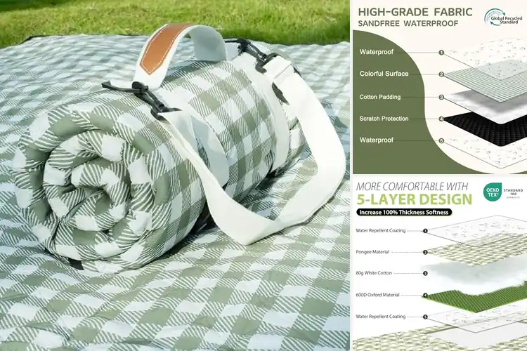 Detailed view of Best Waterproof Picnic Mats: Stay Dry & Cozy Outdoors