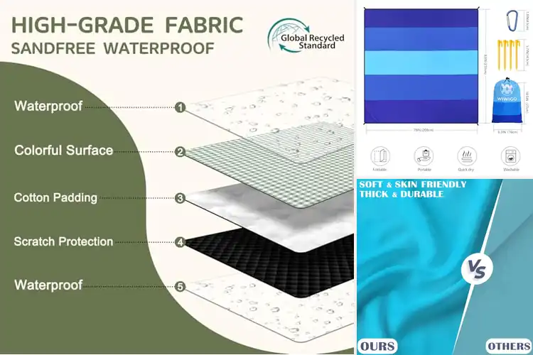 Detailed view of Best Waterproof Sandproof Beach Blankets